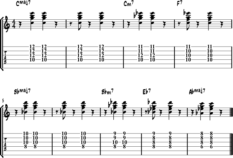 Jazz chord progressions guitar